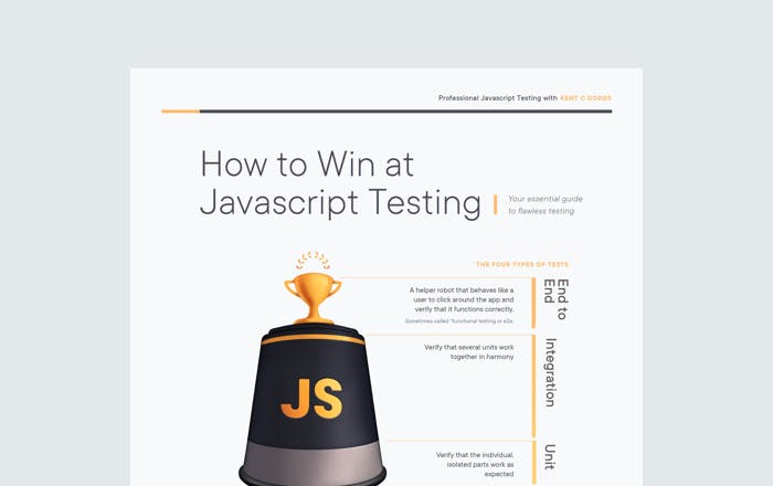 JavaScript Testing Poster